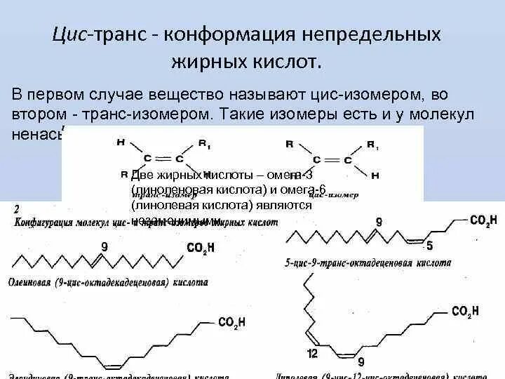 Линолевая кислота конформация. Цис и транс линолевая кислота. Цис транс конформация. Цис и транс конфигурация жирных кислот. Цис про