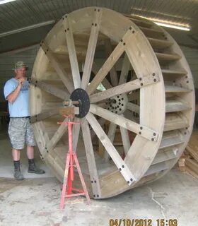 Pip wheel