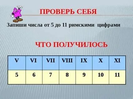 Как записать цифрами число. Как записать цифрами число
