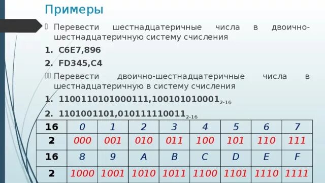 Перевод в 2 систему счисления