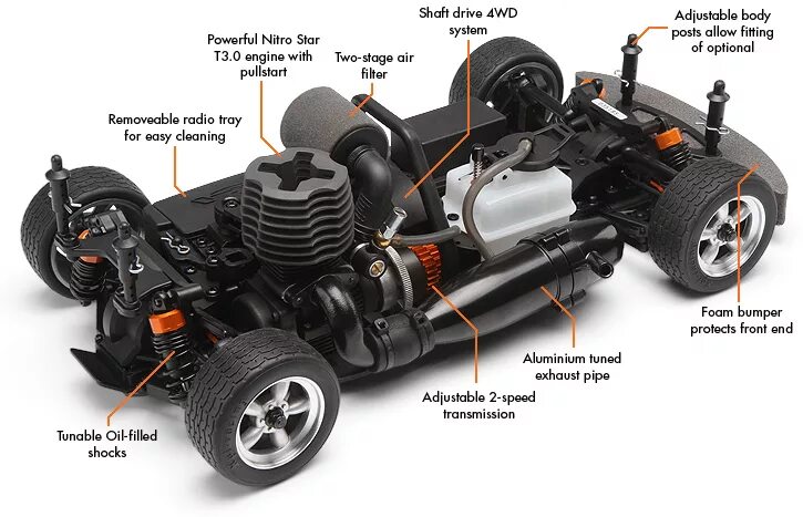 Нитро рс. Hpi шасси nitro. нитро hpi rc. rc мотор hpi. hpi 25 нитро двс разобрать.