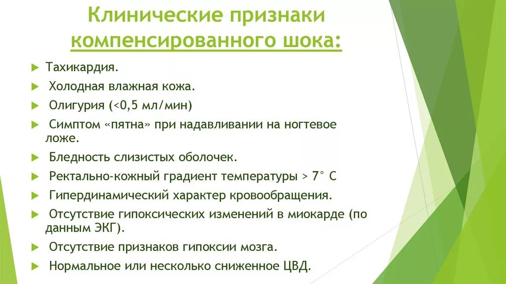 Клинические симптомы шока. Клинический признак компенсированного травматического шока:. Клинические признаки компенсированного шока:.