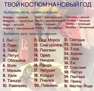 Что означает дата и год рождения