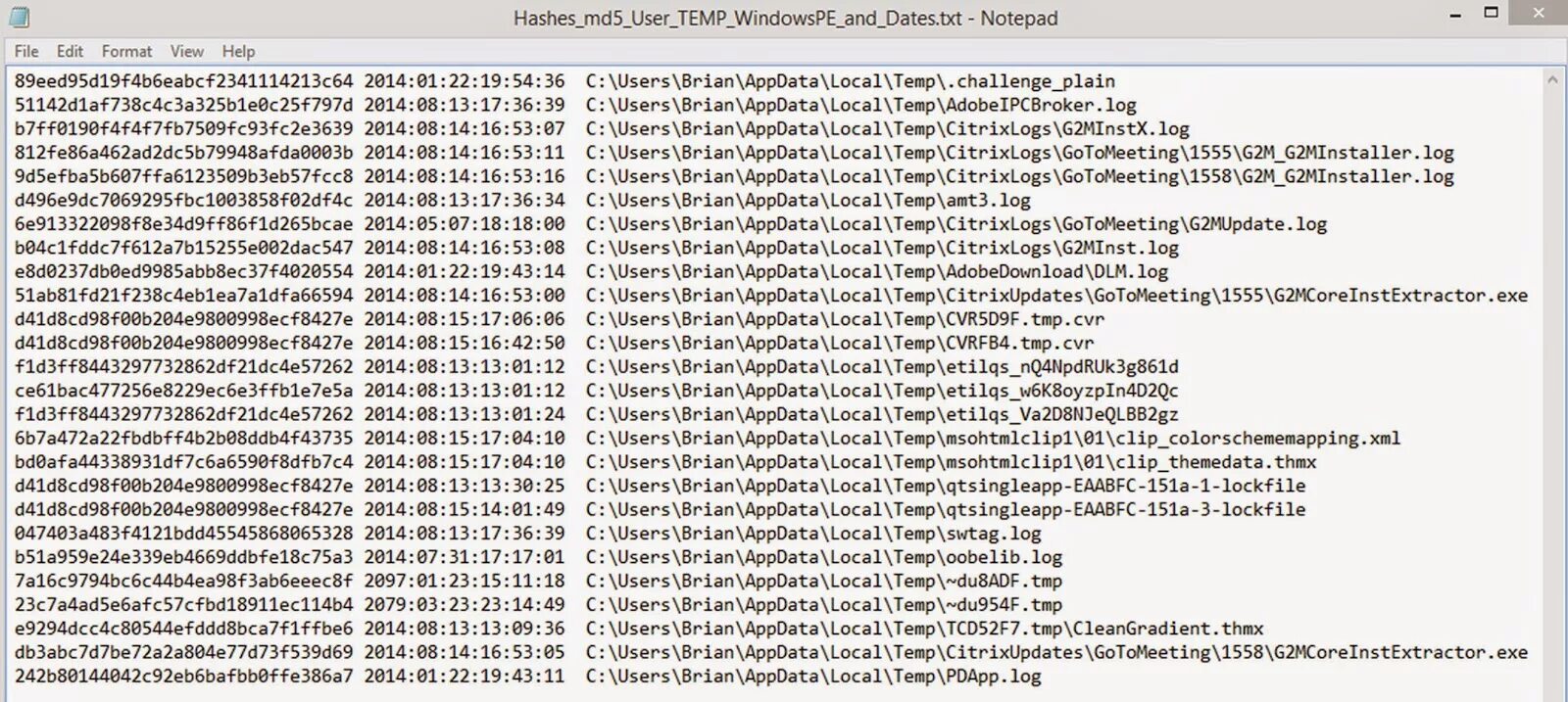 Temp user data. Юзер Temp. Can-log b14. Can-log b44 инструкция. Can log p10.