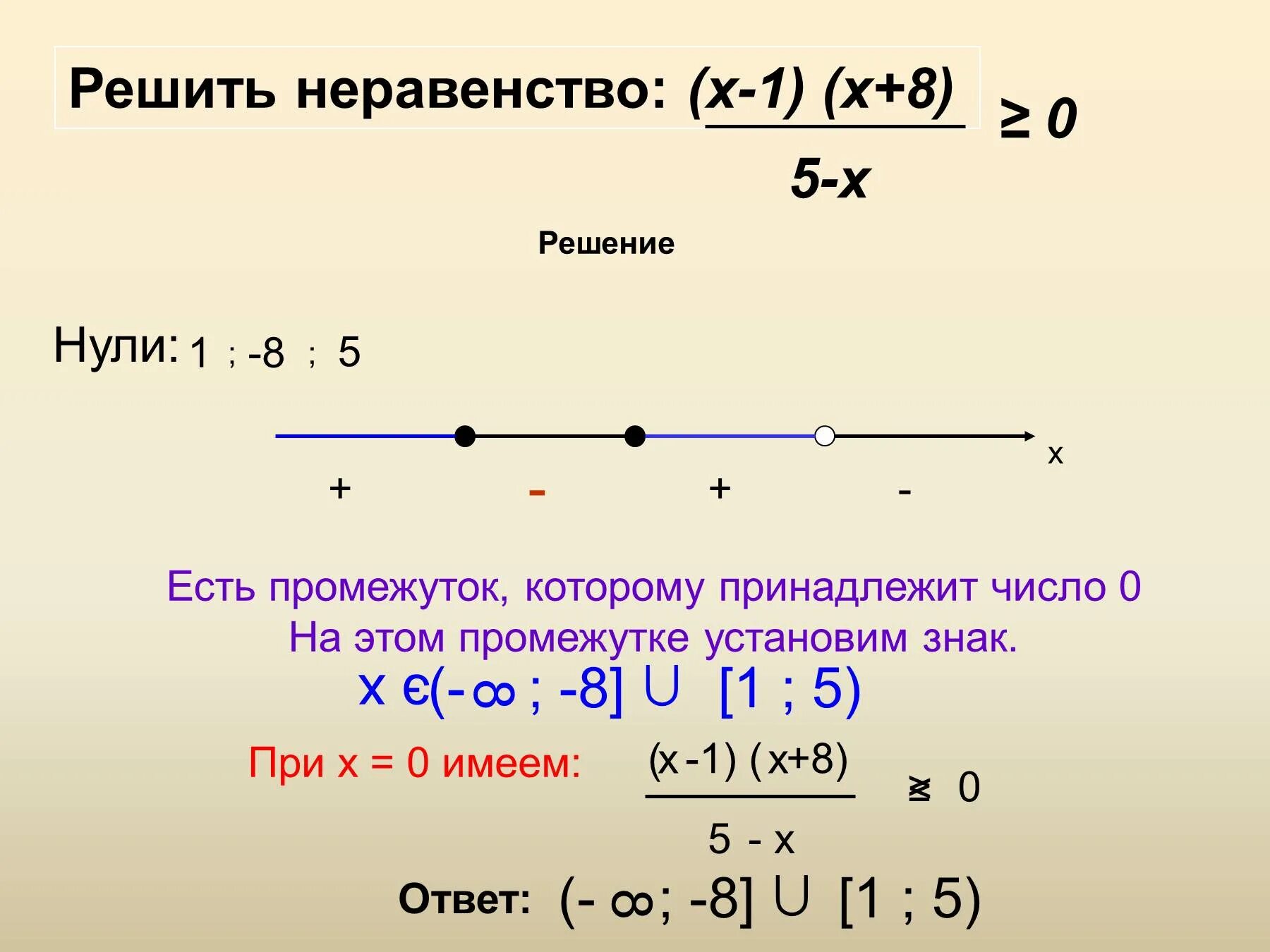 Решите неравенство 5x 10 0