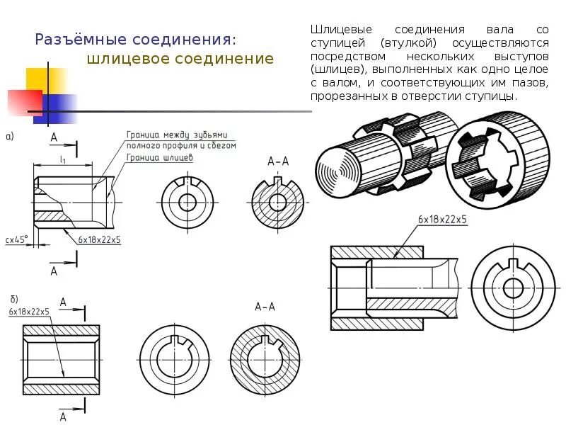 Обозначение шлицевого соединения. Шлицевые соединения чертеж вала. Шлицевое соединение 8 шлиц чертёж. Шлицевое соединение вала на сборочном чертеж. Посадка шлицевого соединения на чертеже.