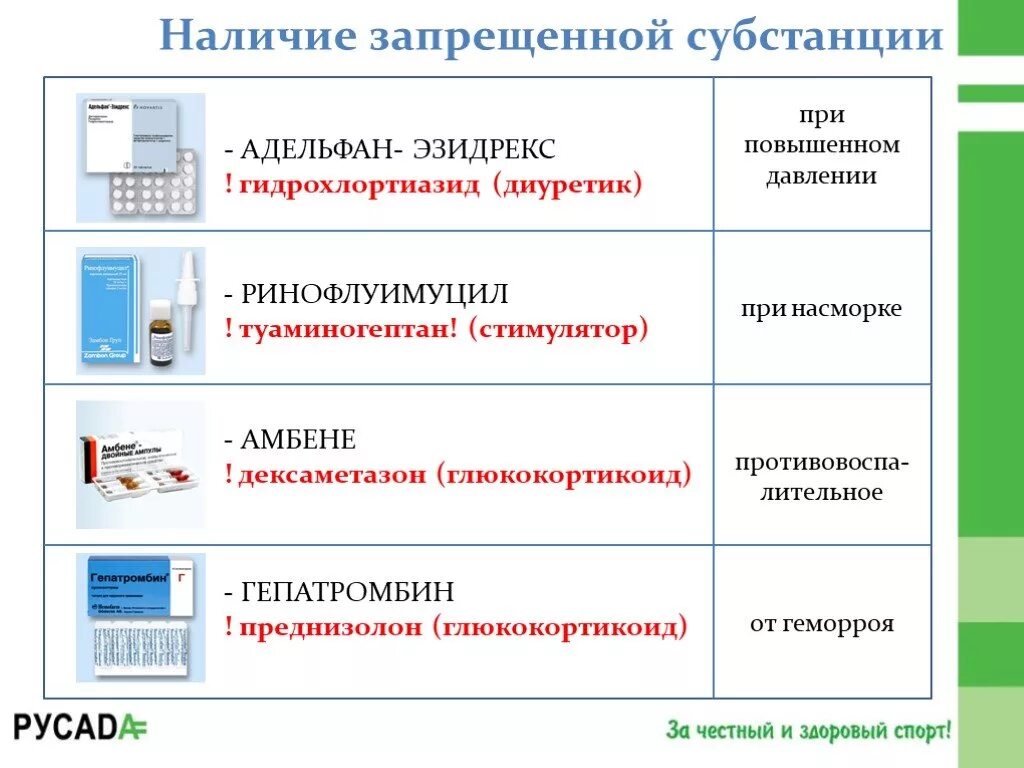 Проверить препарат на наличие запрещенной субстанции. Арбидол содержит запрещенные субстанции русада. наличие запрещенные субстанции. арбидол наличие запрещенной субстанции. виды нарушений антидопинговых правил.