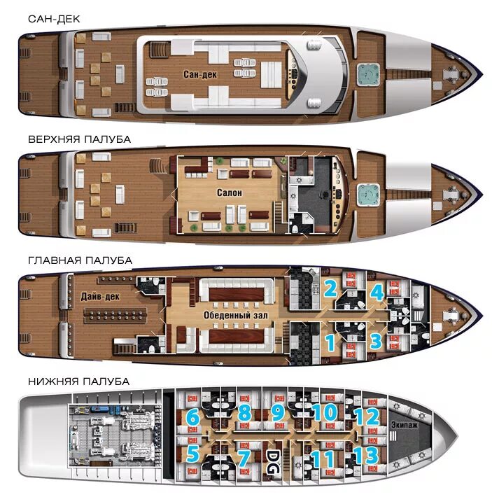 Планы палуб. Elan 42 моторная яхта план палуб. Яхта Галеон 800 Fly 2020 планы палуб. Azimut 46 план палуб. Яхта Ace 85 m план палуб.