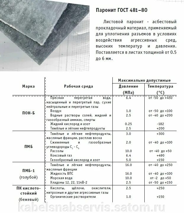 Паронит ПК 1.0мм 1770х3000. Паронит Пон вес 1 листа. Паронит ПК ГОСТ 481-80 паронит кислотостойкий. Паронит ПМБ 1,5 вес. Пон б вес