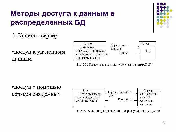 Методы доступа к данным. Способы доступа к информации в базах данных. Типы доступа к данным. Методы доступа к данным в БД. Методы доступа к сокету