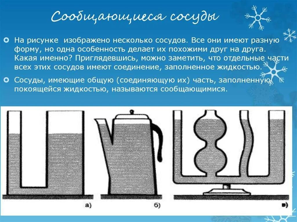 Сосуд с водой имеет форму изображенную. Сообщающиеся сосуды. Сообщающищиеся сосуды. Сообщающиеся сосуды физика. Сообщающийся сосуд.