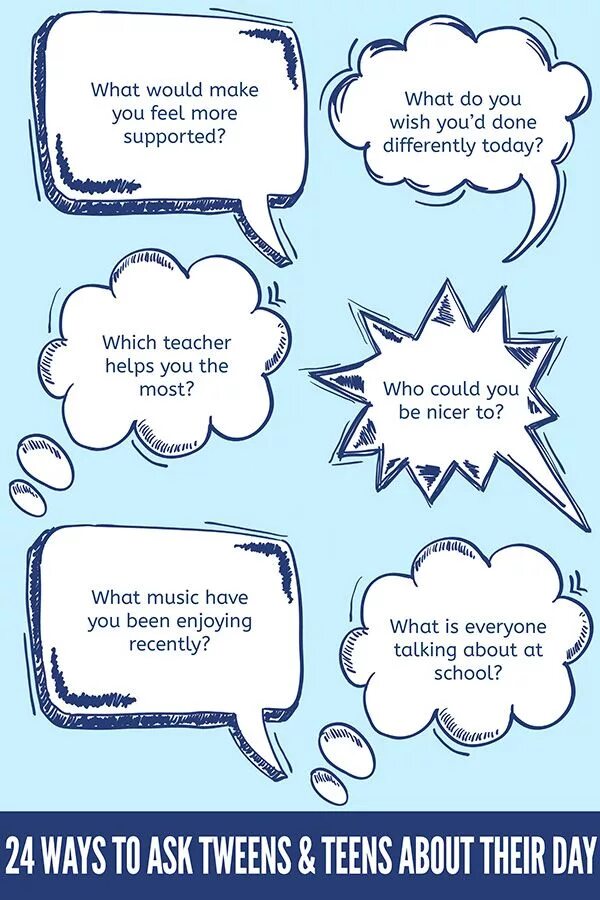 Conversational questions for Kids. Speaking Cards. Conversation Cards. Questions for discussion for Kids.