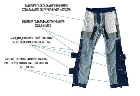 Как называется низ штанов