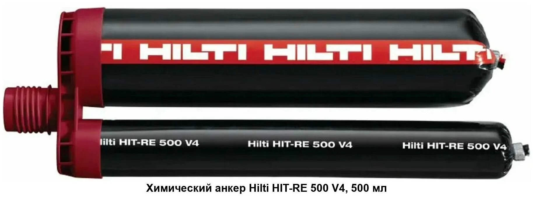 Bit анкеры