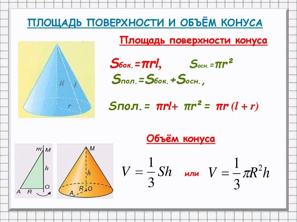 Свойства площади поверхности. Площадь поверхности и объем конуса. Конус площадь поверхности конуса. Формула нахождения поверхности конуса. Конус объем и площадь поверхности конуса.