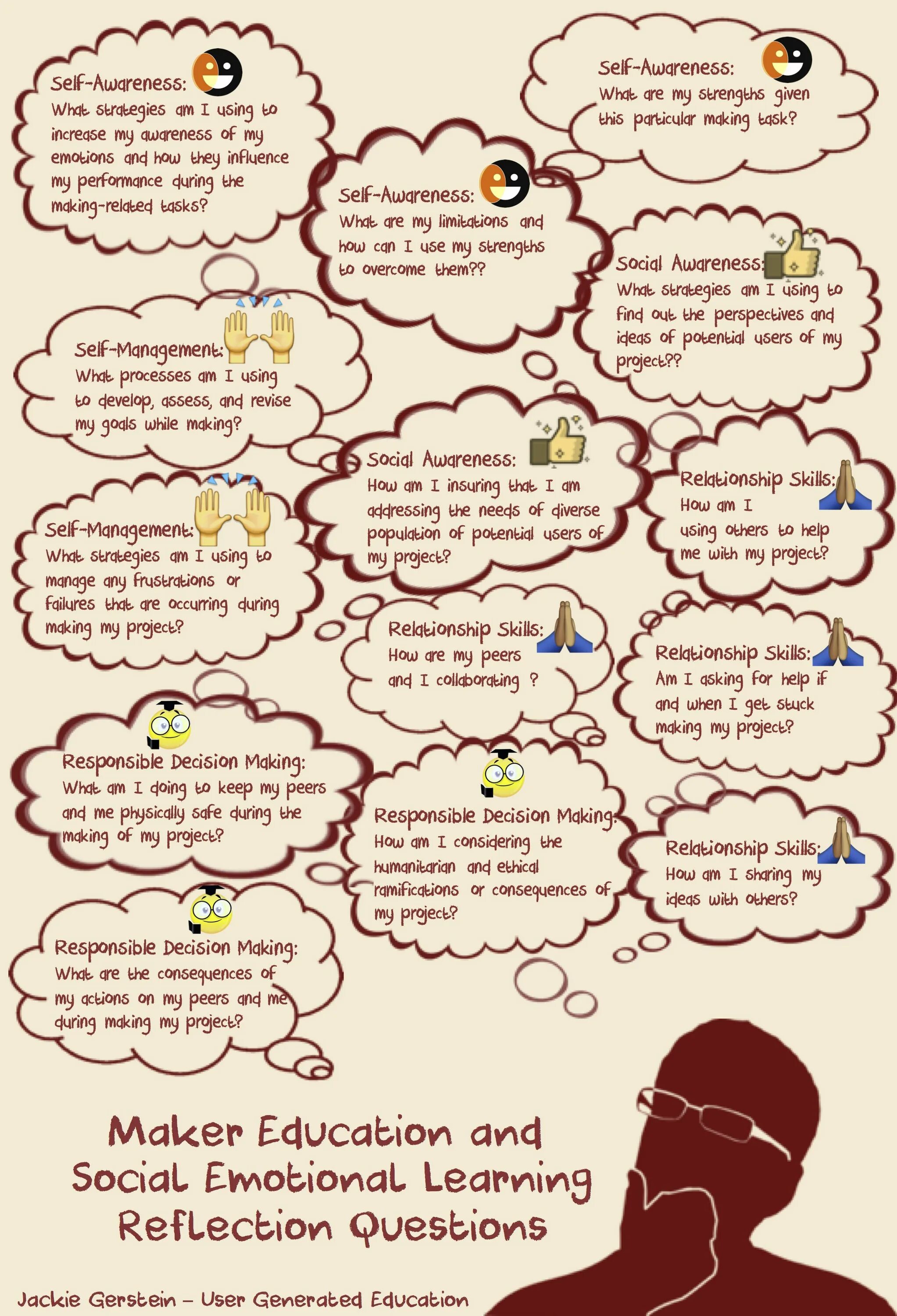 Knowledge management system. Collective decision making. Decision points презентация. Making a decision предложение. Consumer decision-making process.