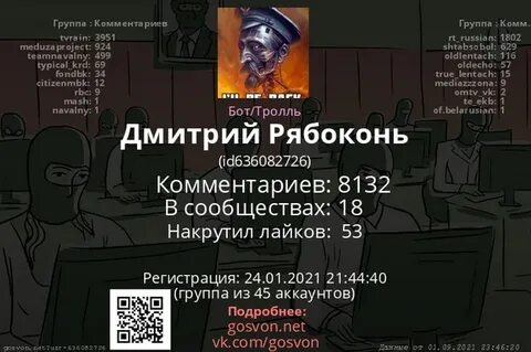 Карточка бота