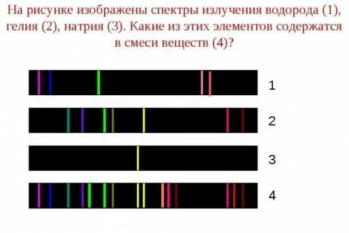 На рисунке изображены спектры излучения водорода. Гелий спектр излучения. на рисунке изображены спектры излучения водорода 1 гелия. на рисунке изображены спектры излучения водорода 1 гелия 2. спектры испускания натрия.
