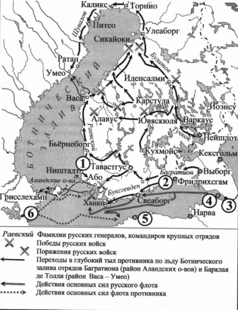 Укажите название войны события которой. Укажите название войны, события которой показаны на схеме.. Назовите войну события которой отражены на схеме. Укажите название государства.