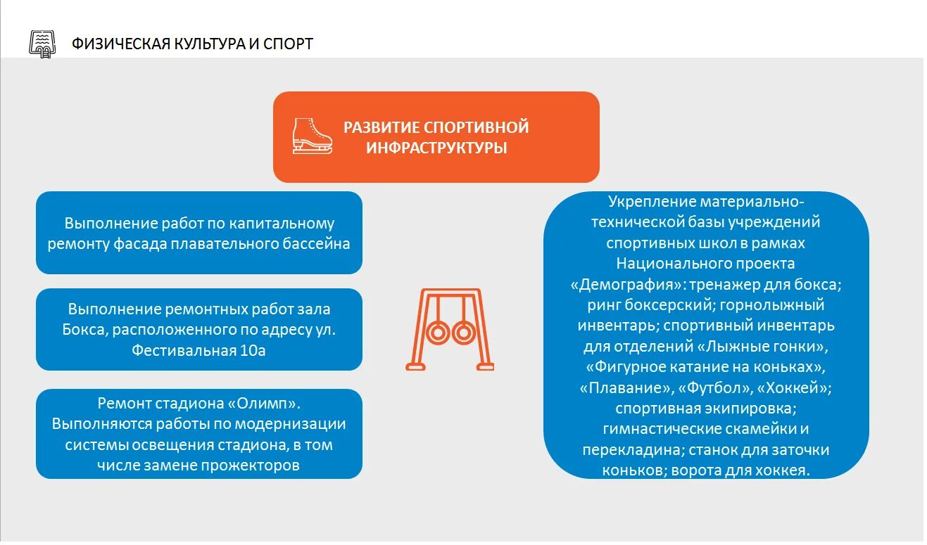 Постановление 2030. Постановление 2030