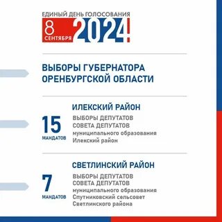 Какой день 27 сентября 2024 года