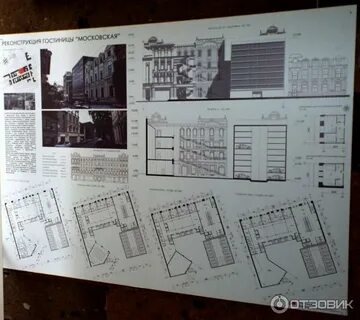 Московская ростов на дону центр планирования