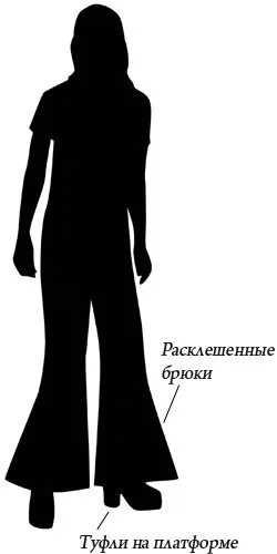 Силуэт мусульманина. Платья удлиняющие силуэт. Удлиненный силуэт. Платье а-силуэта вечернее. Длинный силуэт.