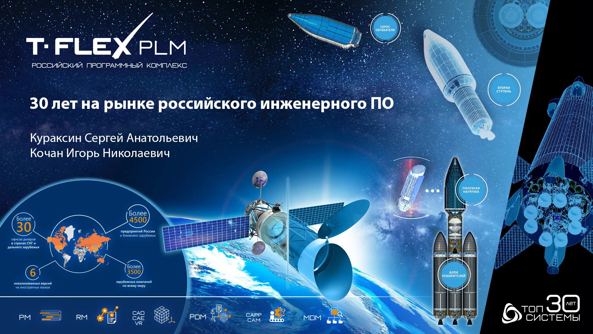 T flex plm. T-flex 2025. t-flex управление проектами. t-flex pdm.