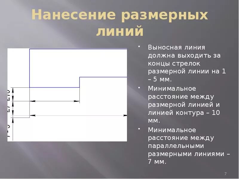 Пересечение размерных и выносных линий. Размерная и выносная линия на чертеже изображается. Черчение выносные и размерные линии. Тип выносных и размерных линий. Выносные линии должны выходить за концы стрелок размерной линии на.