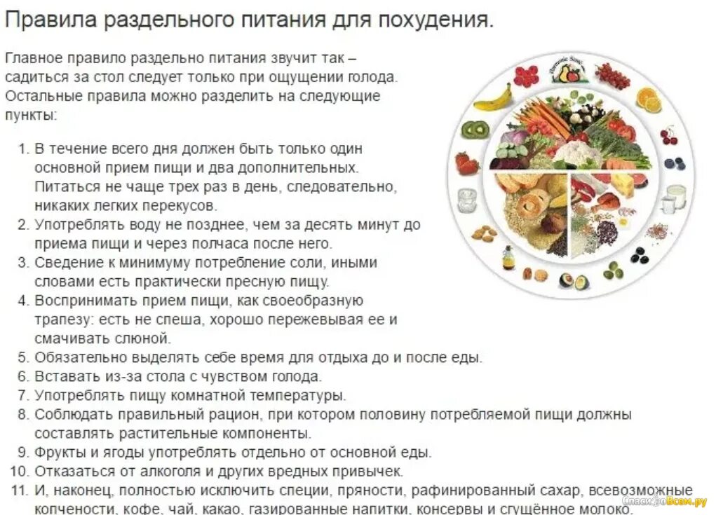 Рекомендации по похудению. Диета для похудения для женщин. Памятка для худеющих. Правила диеты для похудения. Правила диеты для похудения.