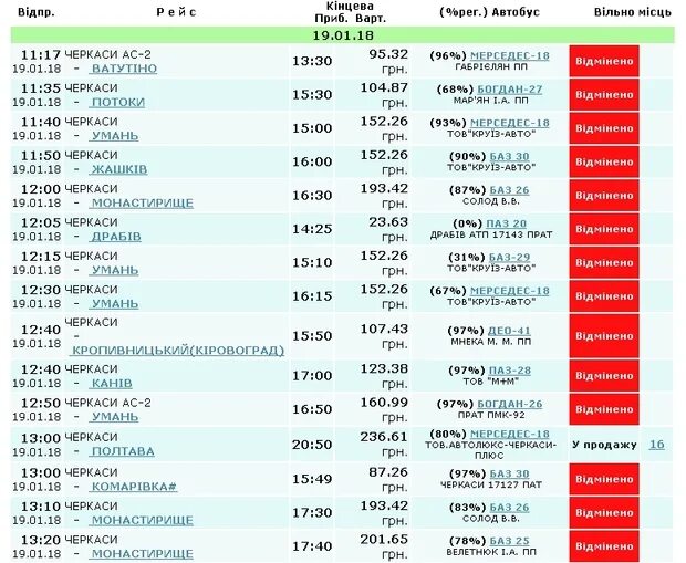 расписание автобуса черкассы. выдубичи автовокзал. расписание автобуса 141 академгородок краснообск. расписание тверь. расписание автобуса черкассы.