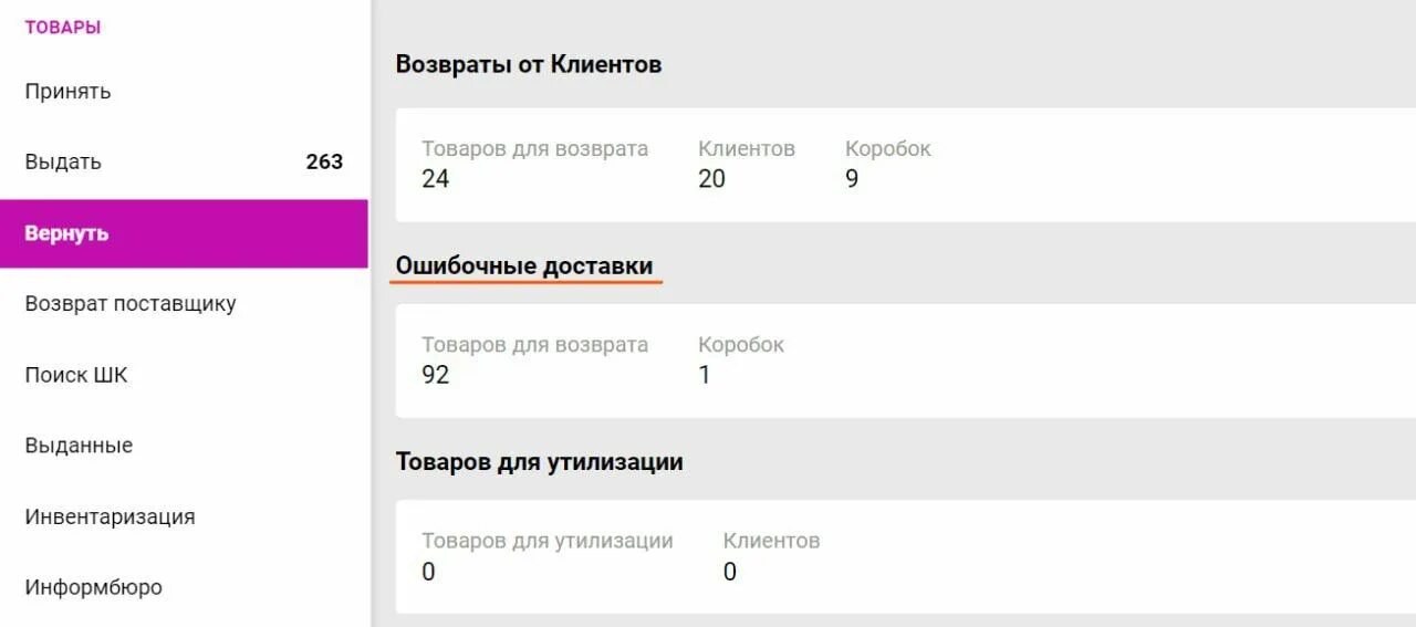 Как открыть пункт выдачи заказов. Что такое принят на пвз. Что такое принят на пвз. Приемка ошибочный пвз вайлдберриз. Открытие валберис пункт выдачи.