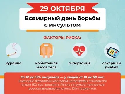 29 октября 2022 г