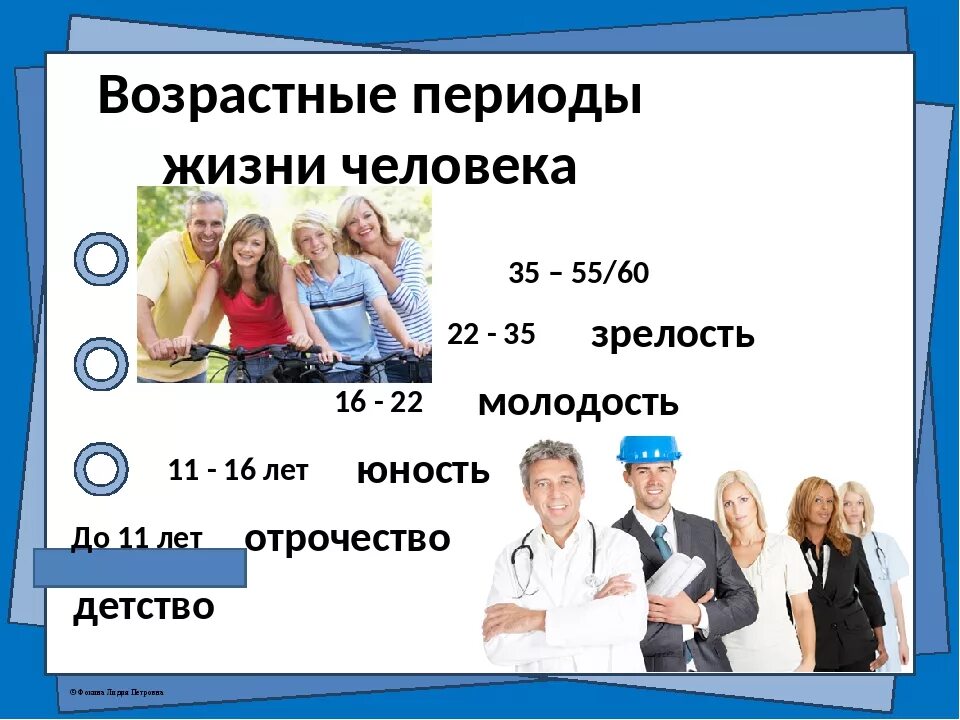 Политика 6 класс обществознание презентация. Возрастные периоды жизни человека. Возрастные ступени жизни человека. Детство отрочество Юность возрастные периоды. Периоды жизни человека отрочество.