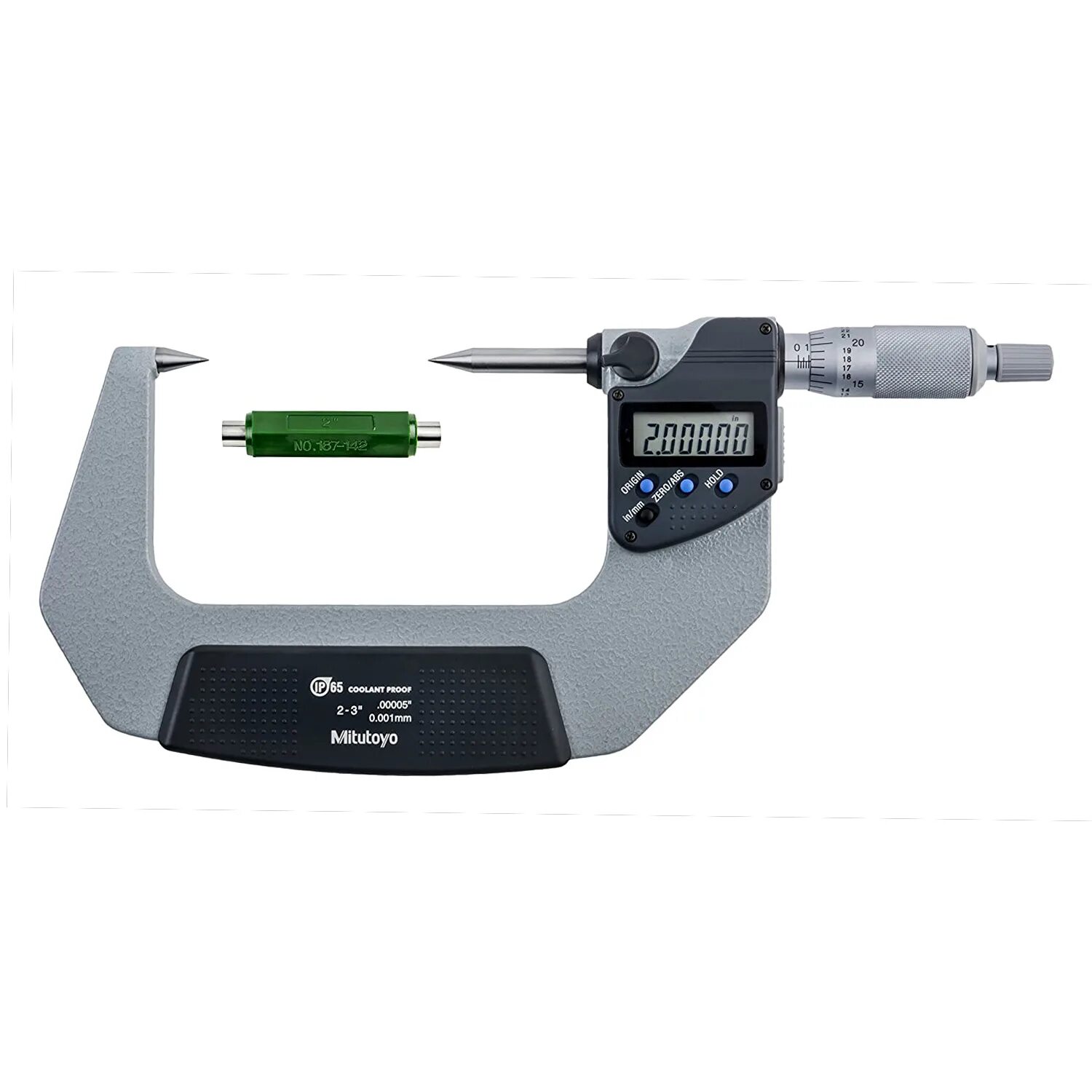 Java micrometer