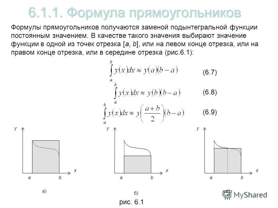 Формула прямоугольников для вычисления интегралов. Приближенные формулы для вычисления определенного интеграла. Вычислить приближенно интеграл по формуле прямоугольников. Метод прямоугольников для вычисления интегралов формула. Интеграл методом средних прямоугольников.