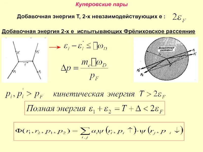 Куперовская пара. Куперовские пары сверхпроводимость. Теория сверхпроводимости Бардина-Купера-Шриффера. Теория БКШ сверхпроводимости. Куперовская пара сверхпроводник.