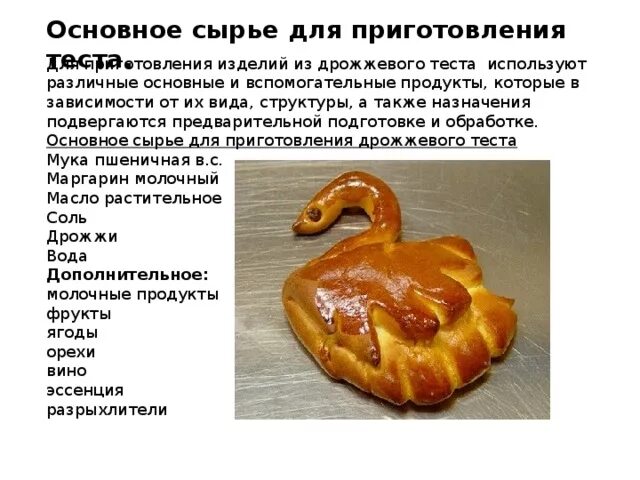 Продукты используемые для теста. Процесс приготовления из теста. Характеристики изделия из теста. Для приготовления теста используют. Характеристики изделия из дрожжевого теста.