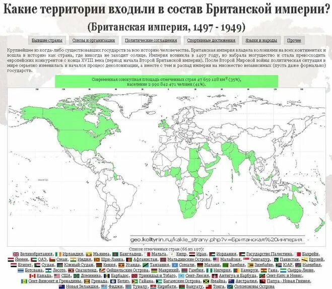 Страны которые были в составе. Сколько стран входило в британскую империю. Деколонизация британской империи. Страны входящие в состав британской империи. Распад британской империи.