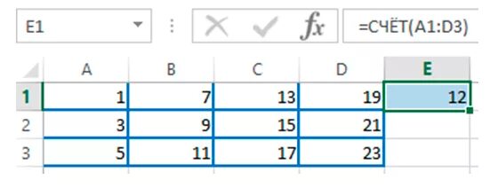 Формула счёт в excel. Функция счет в эксель. Формула счета в экселе. Функция для счета ячеек в эксель.