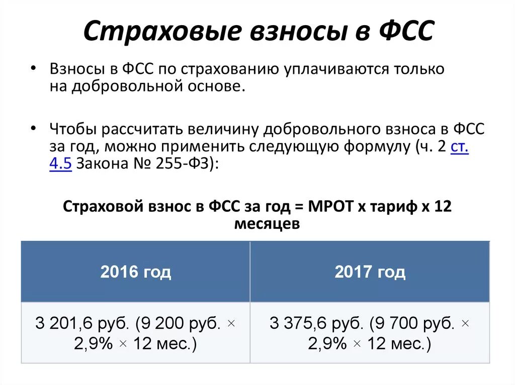 Социальное страхование ип. Страховые взносы ИП 2021. Взносы в ФСС. Отчисления в фонд социального страхования. Страховые взносы ФСС.