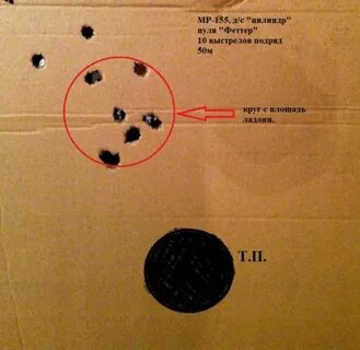 Выстрел из мелкокалиберной винтовки в вареное яйцо
