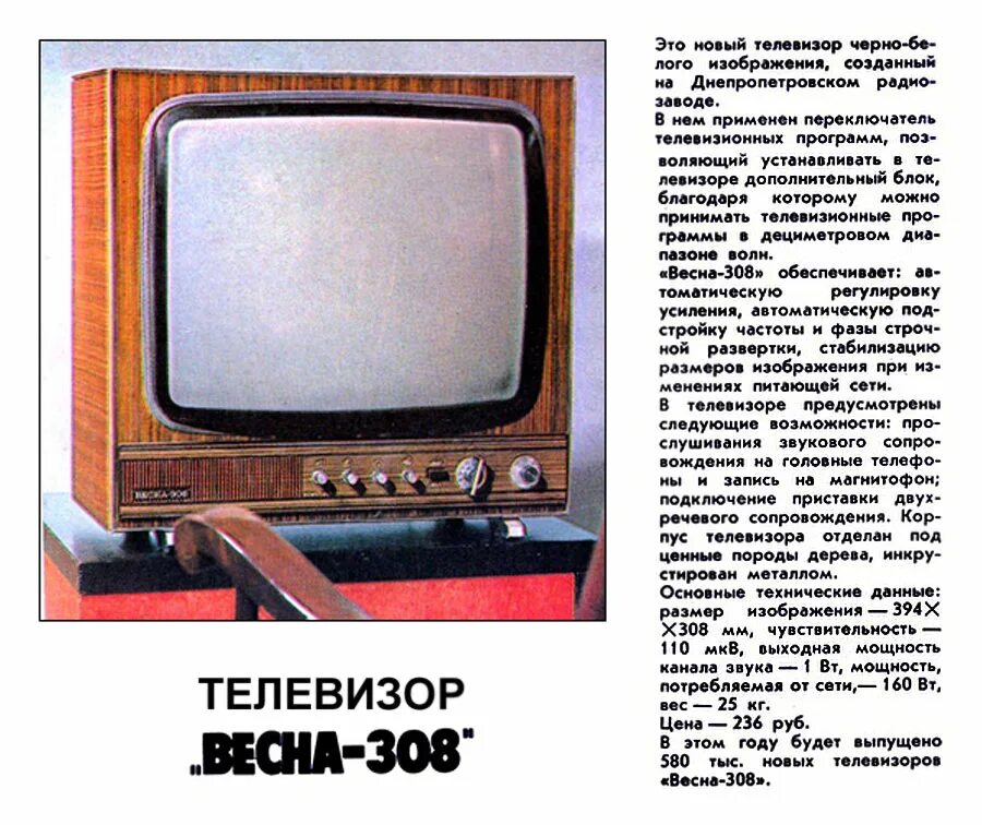 Television receiver 1970s. Телевизор горизонт 312. Телевизор для чего предназначен. Телевизор для чего предназначен. Характеристики плазменных телевизоров.