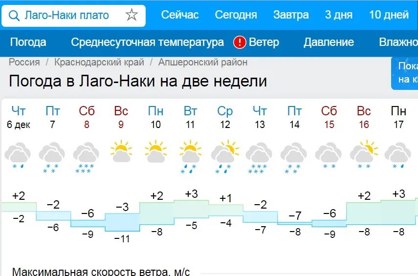 Погода в сорочинске на 3 дня гисметео. Гисметео Лагонаки. Погода в Лагонаках. Погода Лаго.