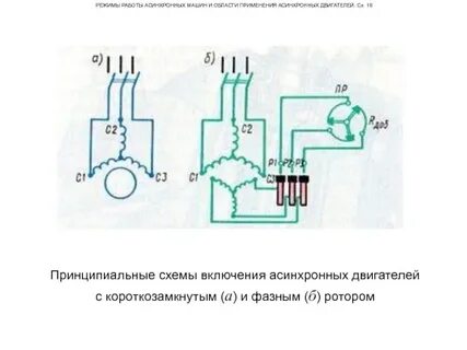 Как подключить ротор