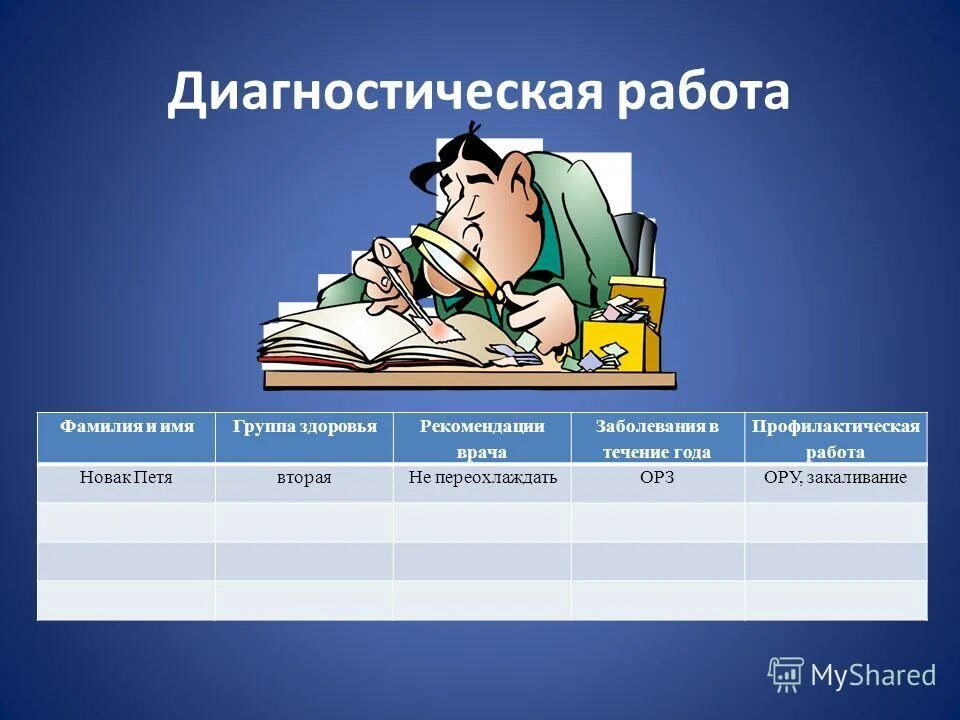 метапредметные умения. диаграмма диагностики уровня развития детей. русский язык математика окружающий мир литературное чтение. мониторинг личностных результатов в начальной школе по фгос. диагностика личностных результатов.