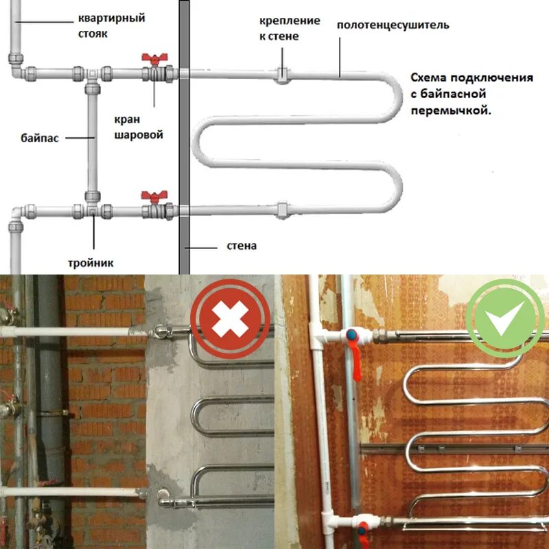 Схема подключения полотенцесушитель кран труба. Схема полотенцесушителя с байпасом и кранами. Полотенцесушитель водяной подача обратка снизу. Схема подключения перемычки с байпасом для полотенцесушителя.