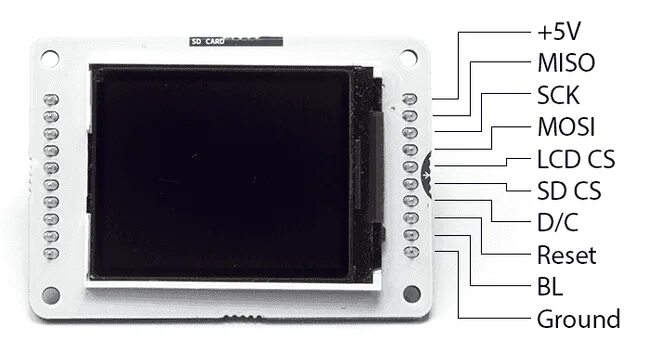 Tft экран что это. Дисплей tft lcd 1.77&quot; 128x160 arduino. цветной дисплей для ардуино. цветной экран для ардуино. tft 7 дюймов arduino.