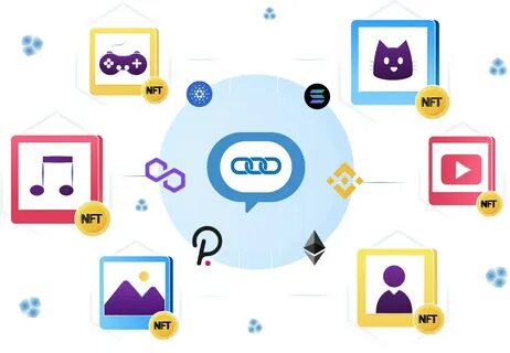 Chainlist