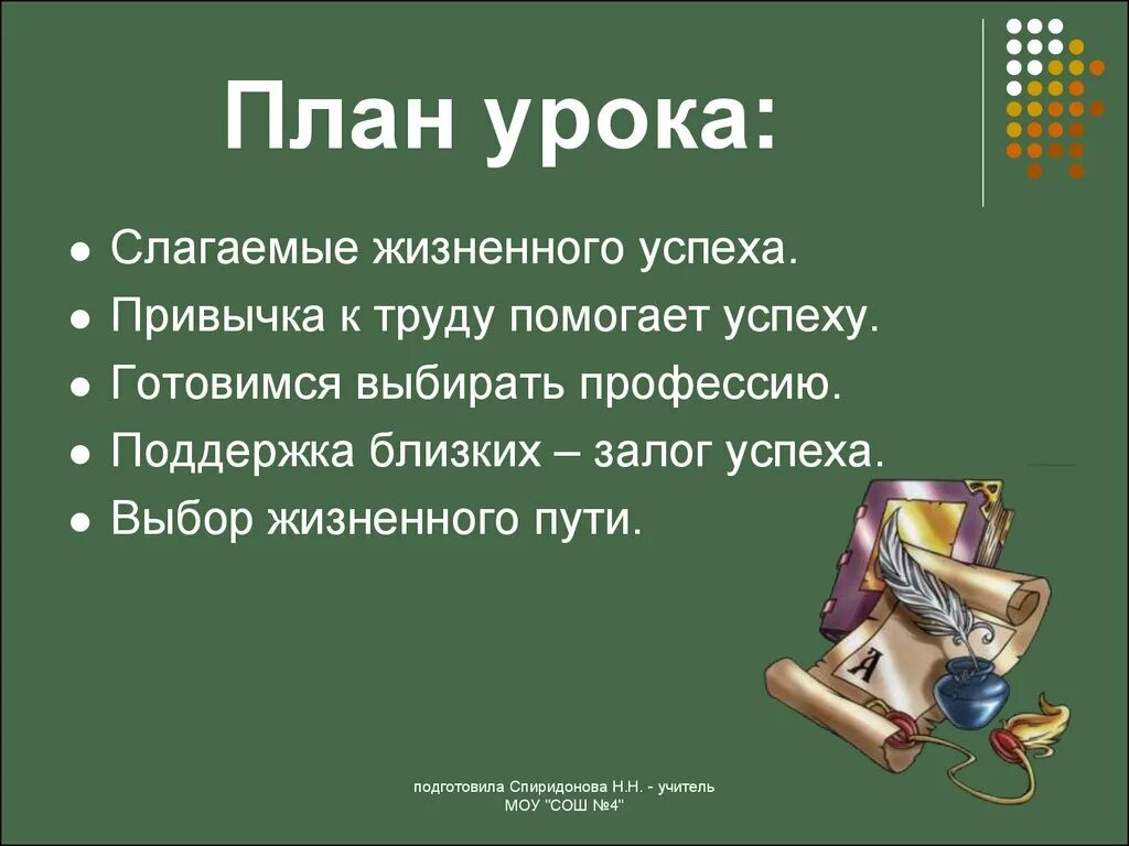 Из каких слагаемых состоит успех. Презентация на тему успех. презентация на тему выбор жизненного пути. план жизненного успеха 6 класс. слагаемые жизненного успеха.